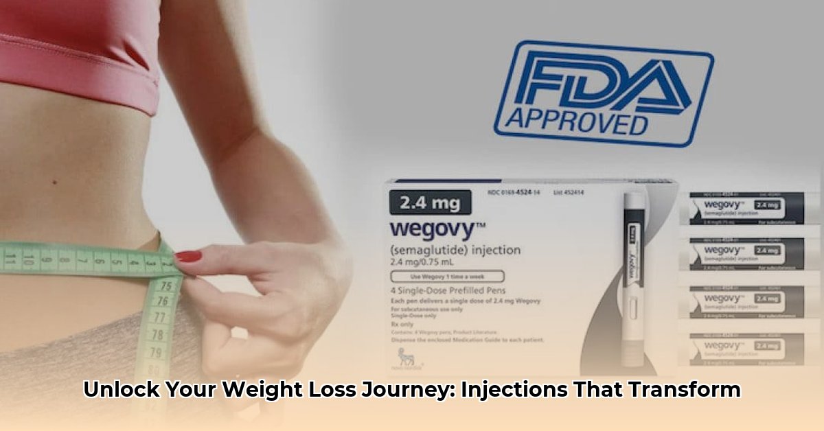 weight loss injections maryland